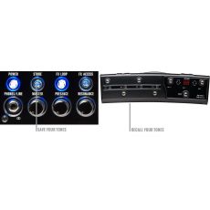 Hughes & Kettner FSM-432 MK III MIDI board např. pro Black Spirit řadu